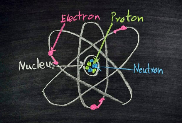 Are You Smarter Than a Fifth Grader: atoms